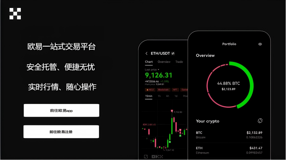 ok交易所app页面展示